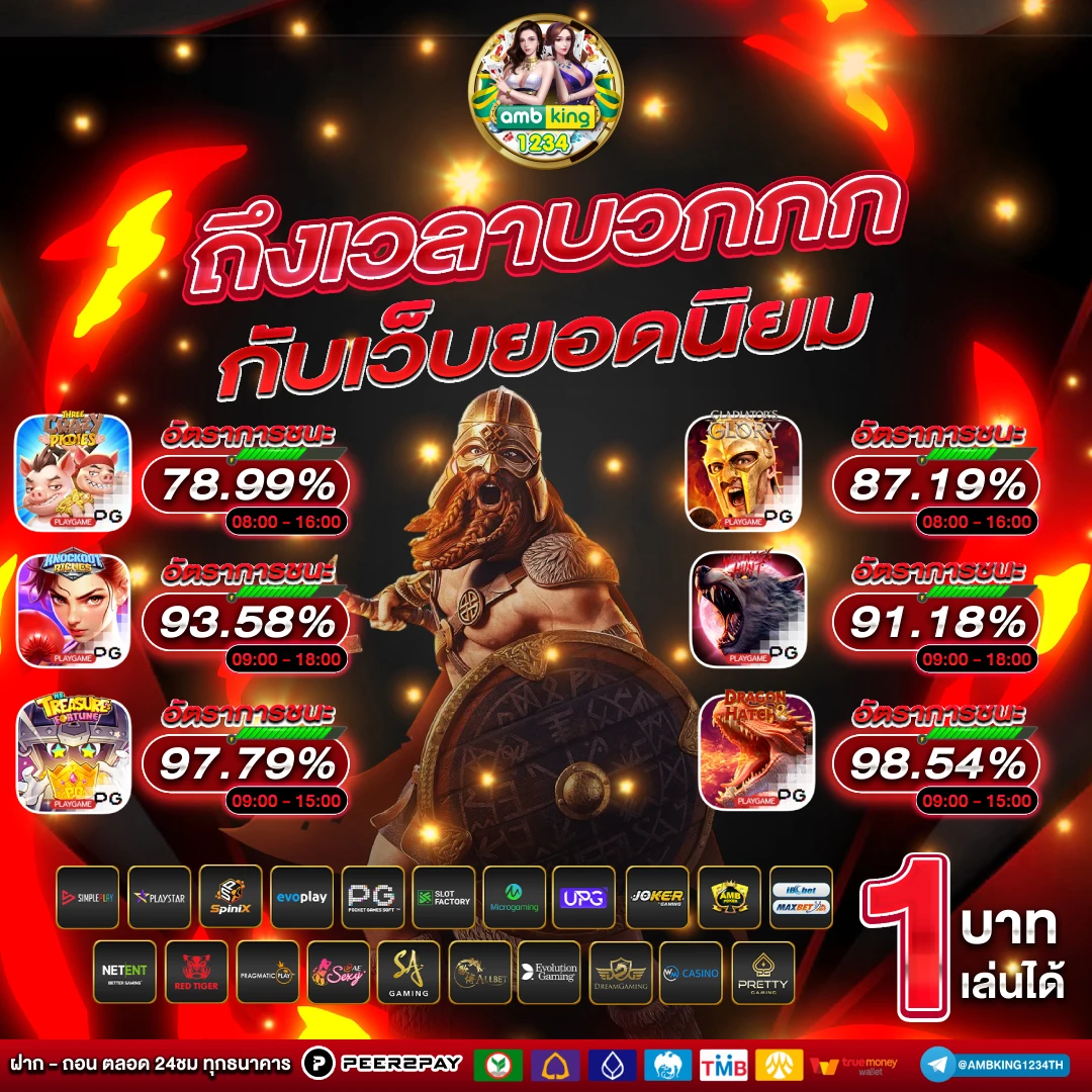 รับโบนัสสล็อตฝาก1บาทได้ 100ล่าสุด - แบนเนอร์โปรโมชั่น