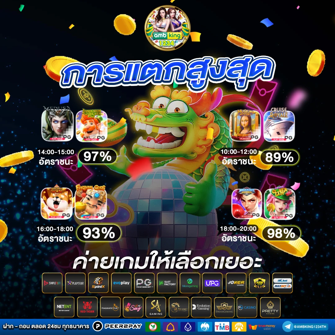 เกมสสล็อต - แบนเนอร์โปรโมชั่น
