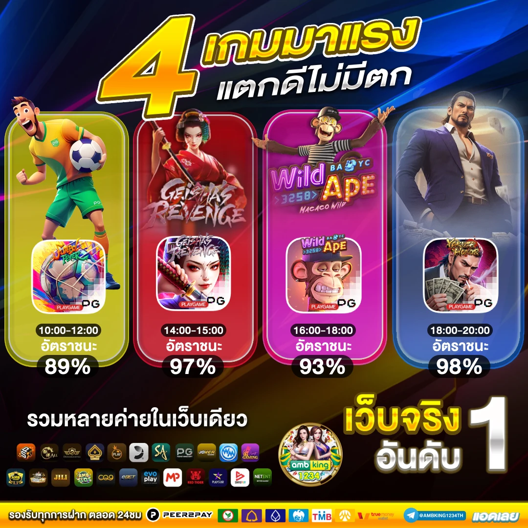เล่นเกมสล็อต777 - แบนเนอร์โปรโมชั่น