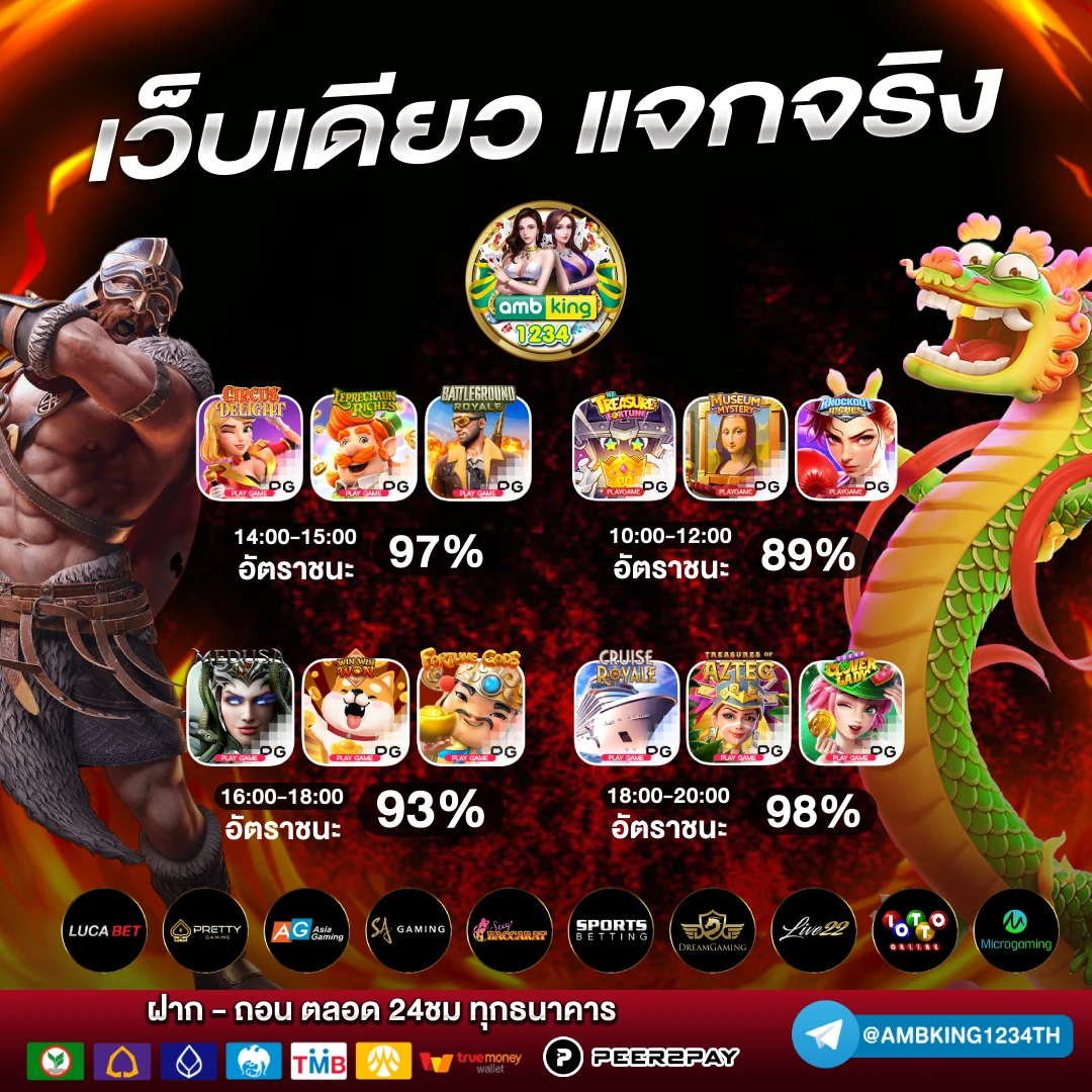 สมัครเกมสล็อตเว็บตรง วอลเล็ต - แบนเนอร์โปรโมชั่น