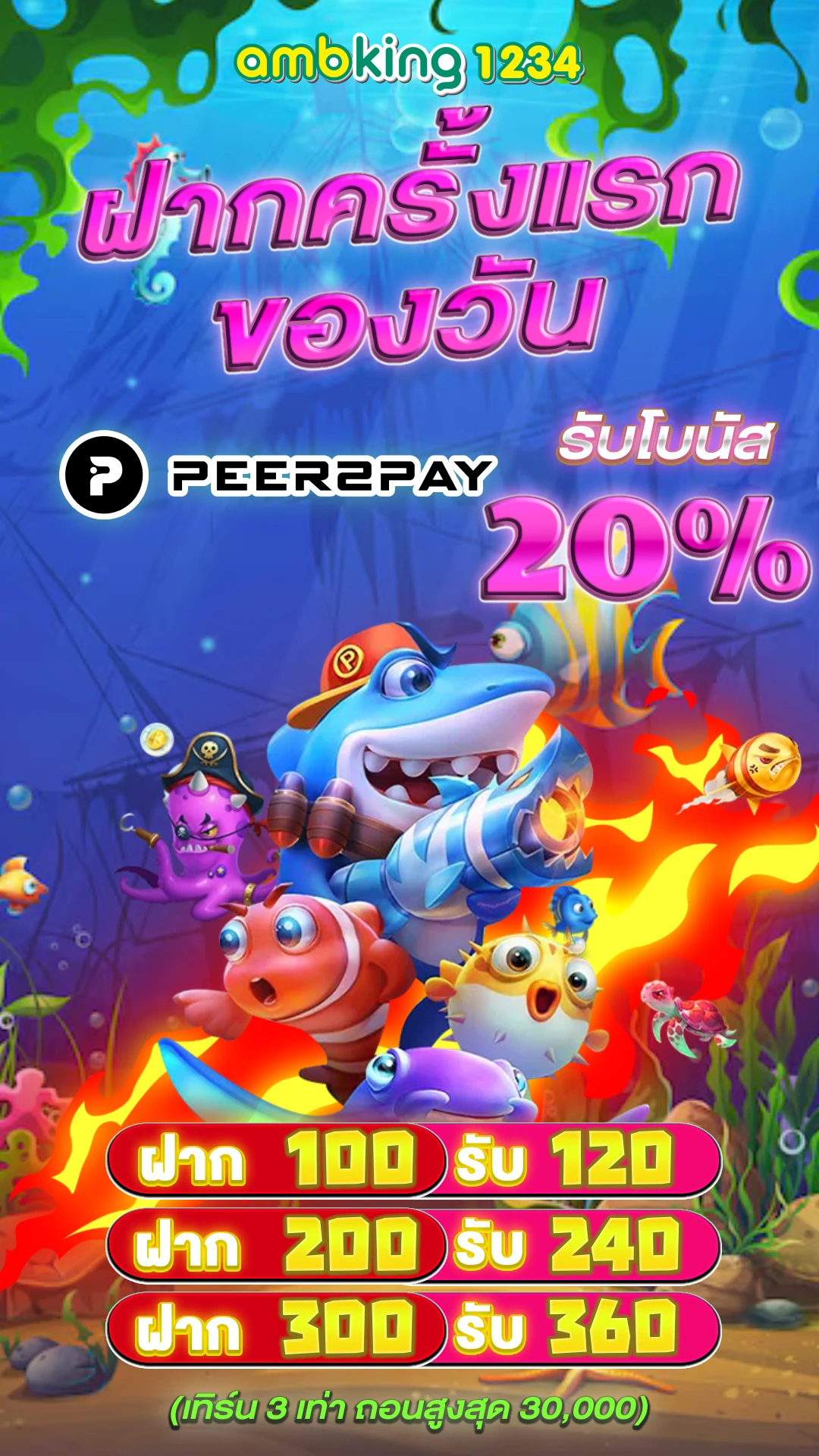 วอลเล็ต สล็อต - แบนเนอร์โปรโมชั่น