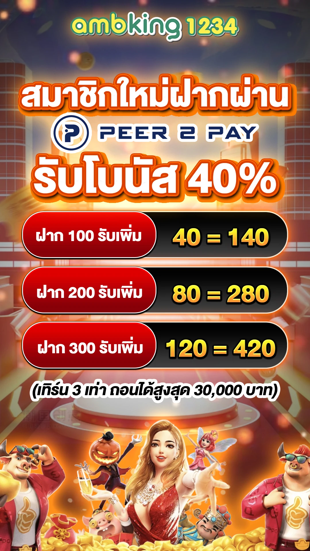 สล็อตฝากทรูวอลเล็ต - แบนเนอร์โปรโมชั่น