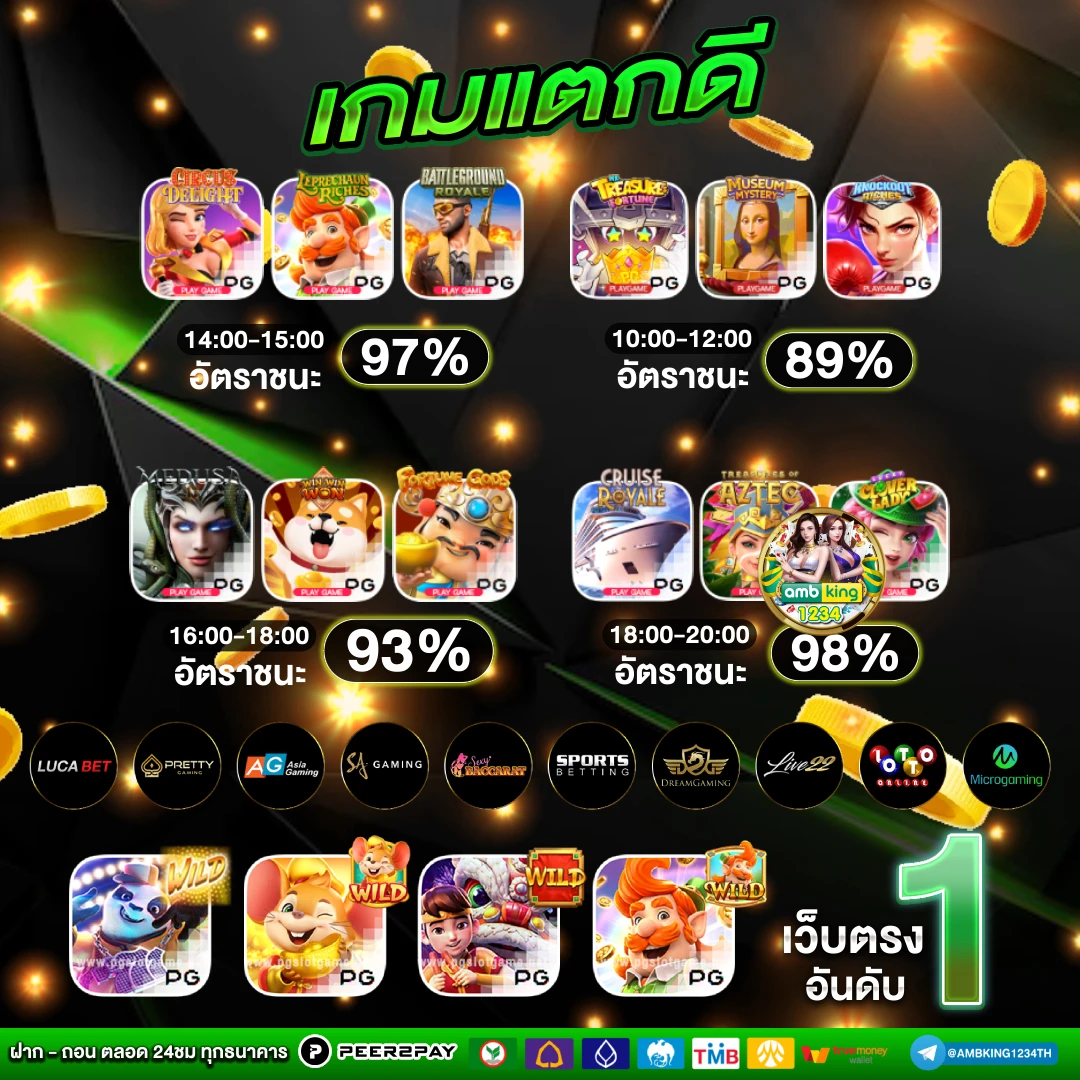 slot ไม่ผ่านเอเย่นต์ - แบนเนอร์โปรโมชั่น