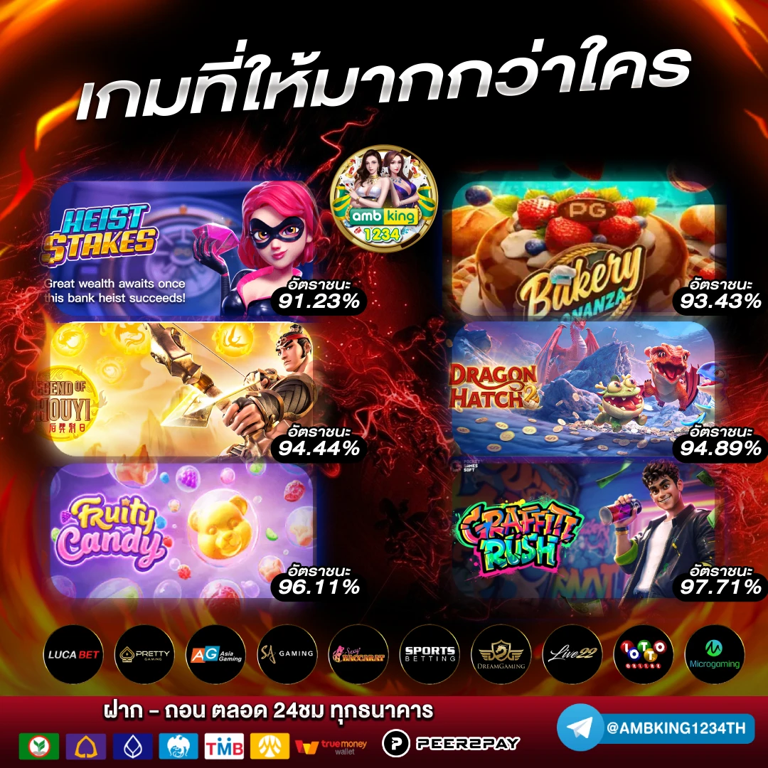 สล็อตสมัครผ่านวอเลท - แบนเนอร์โปรโมชั่น