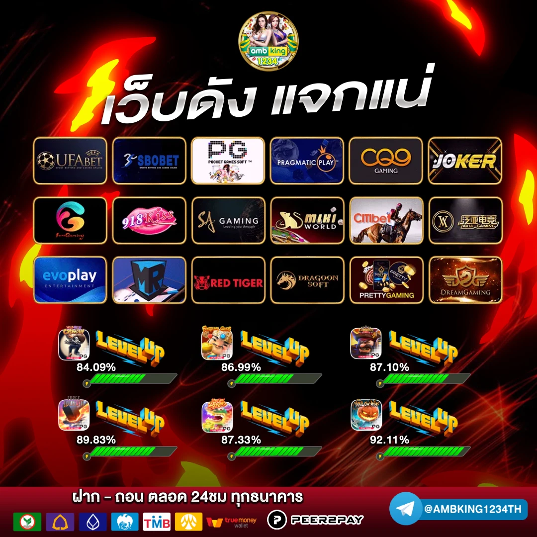 88 slot auto - แบนเนอร์โปรโมชั่น